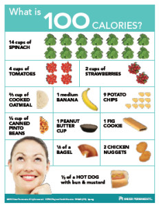 What Is 100 Calories, English