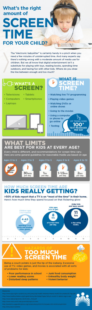 KP-Screen-time Graphic Sept2014
