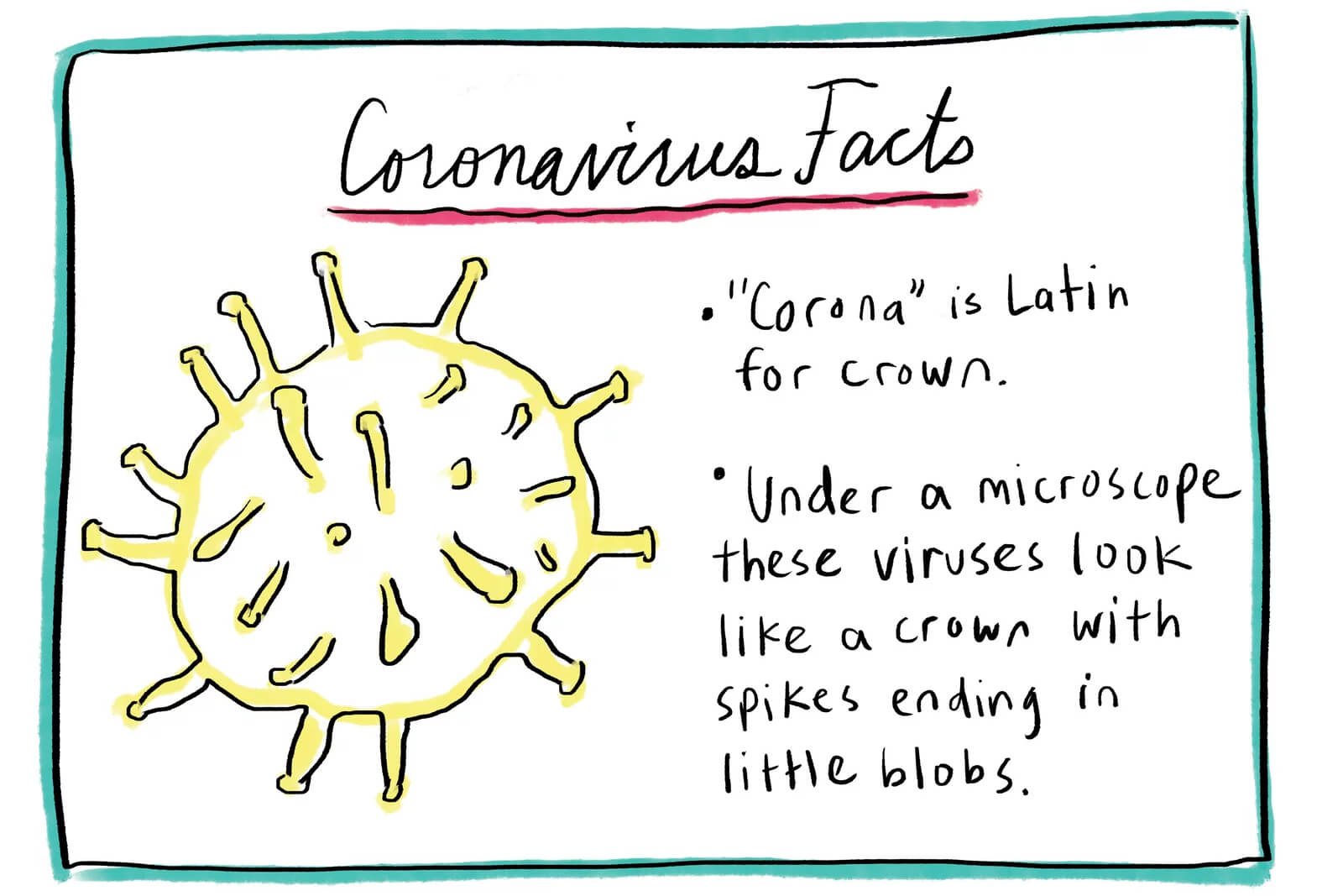 Just For Kids: A Comic Exploring The New Coronavirus (NPR)