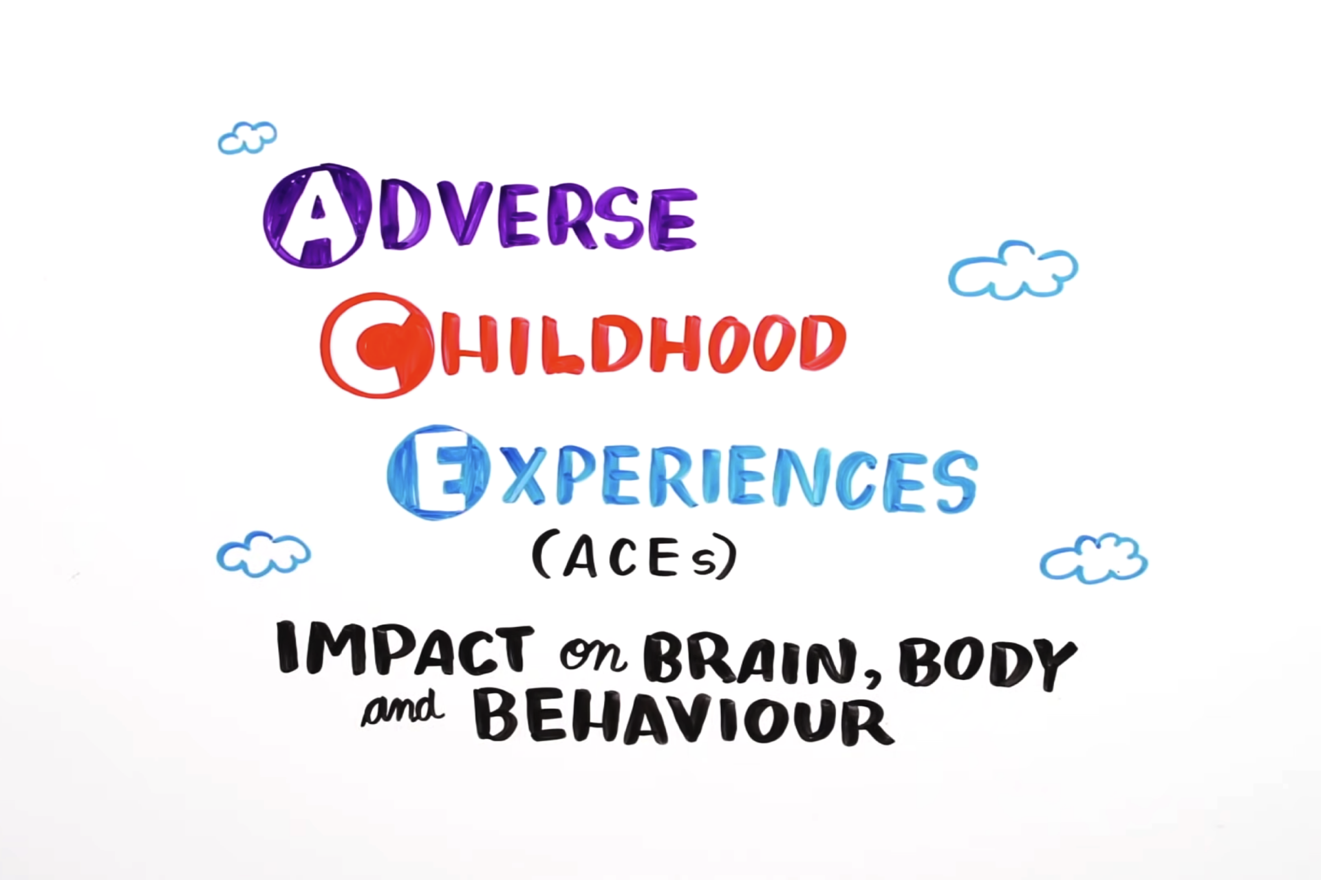 Adverse Childhood Experiences (ACEs): Impact on brain, body and behavior (IHDCYH Talks)